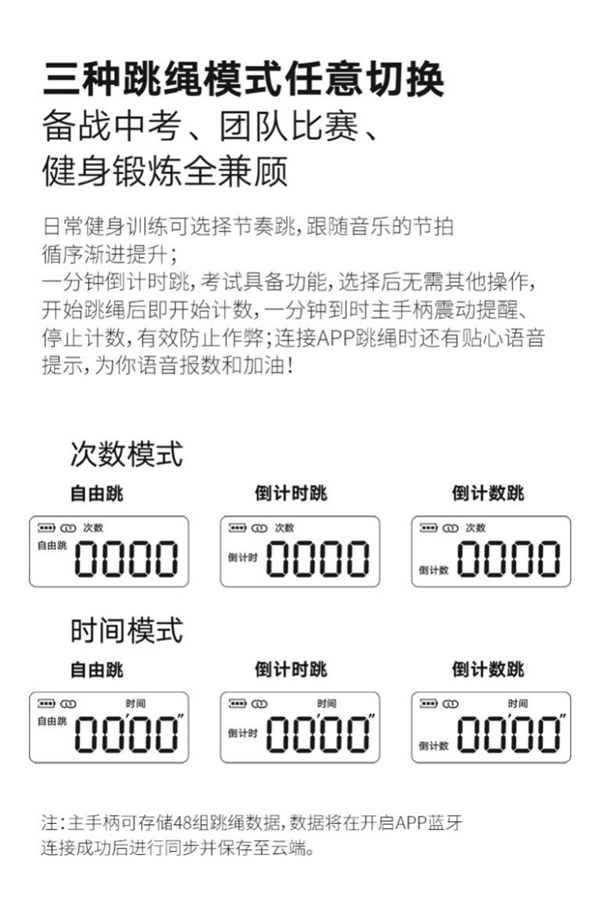 一個瞄準手臂的瘦身利器！75派NK系列S20負重跳繩小能手驚艷上市