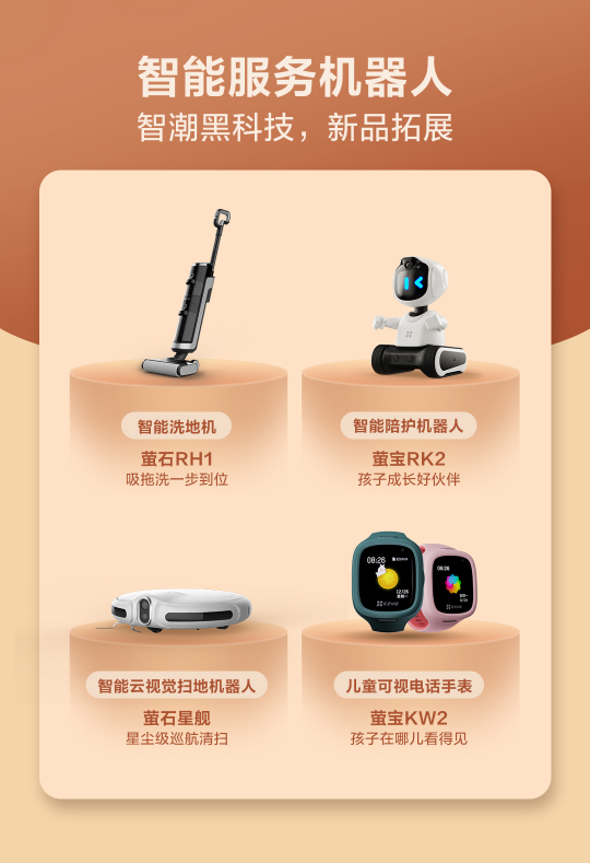 螢石雙11總戰(zhàn)報：五度蟬聯(lián)網(wǎng)絡(luò)攝像機(jī)三冠王 智能鎖大漲563%