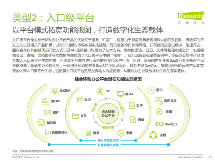 艾瑞年度綜合辦公報告發(fā)布，聚通達“SaaS+”辦公理念備受矚目