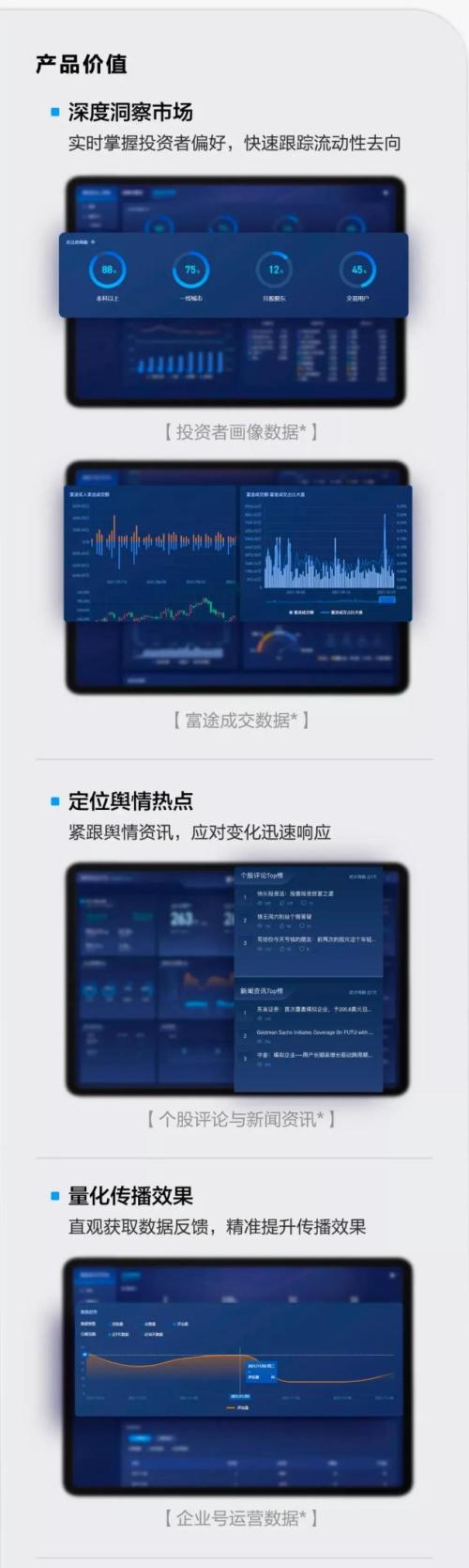 富途企業(yè)工作臺重磅上線，投資者溝通2.0時代了解一下