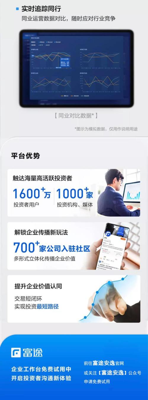 富途企業(yè)工作臺重磅上線，投資者溝通2.0時代了解一下