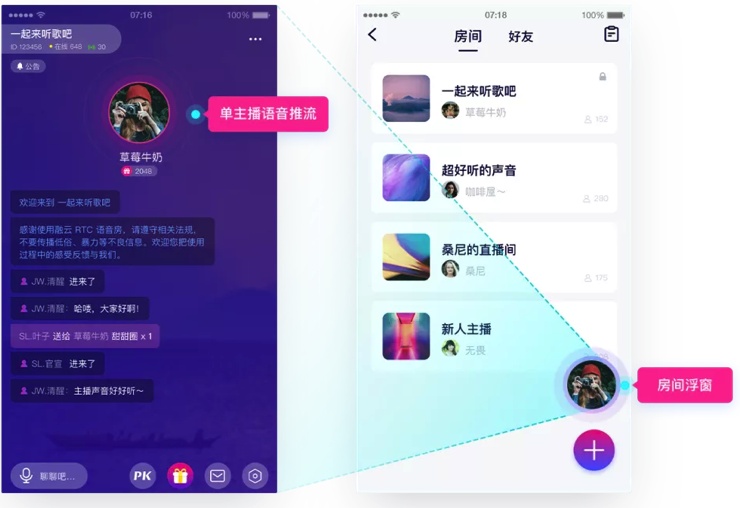 融云與 HIFIVE 達(dá)成戰(zhàn)略合作，共創(chuàng)「沉浸式」社交解決方案