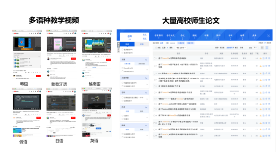 以技術驅動教育，Cocos 助力舉辦廈門市高等職業(yè)院校技能競賽