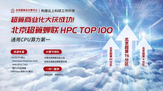 喜報！北京超算獲得通用CPU算力第一名