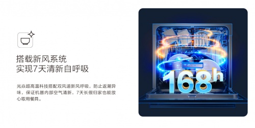老板洗消一體機(jī)光焱S1真的這么強(qiáng)？看完再買也不遲！