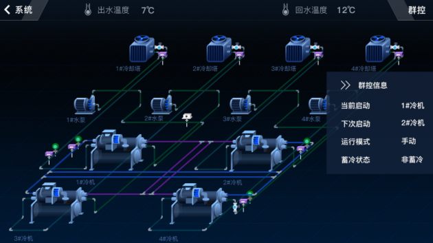 FHD酒店機(jī)電設(shè)計(jì)助力之下，酒店的未來(lái)能有多少新期待？