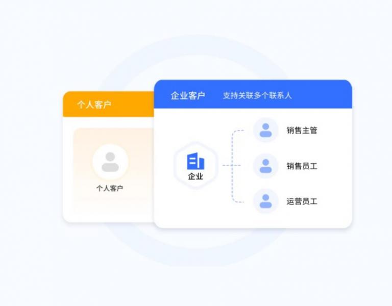 企業(yè)微信管理系統(tǒng)探馬SCRM助力物流企業(yè)實(shí)現(xiàn)高效客戶運(yùn)營(yíng)