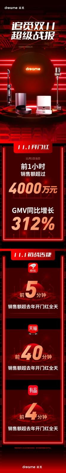 吸塵器哪個牌子好？看看蘇炳添推薦的追覓怎么樣