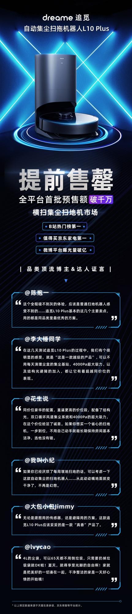 追覓科技掃拖機(jī)器人L10 Plus：自動(dòng)集塵超省心，一鍵解放雙手