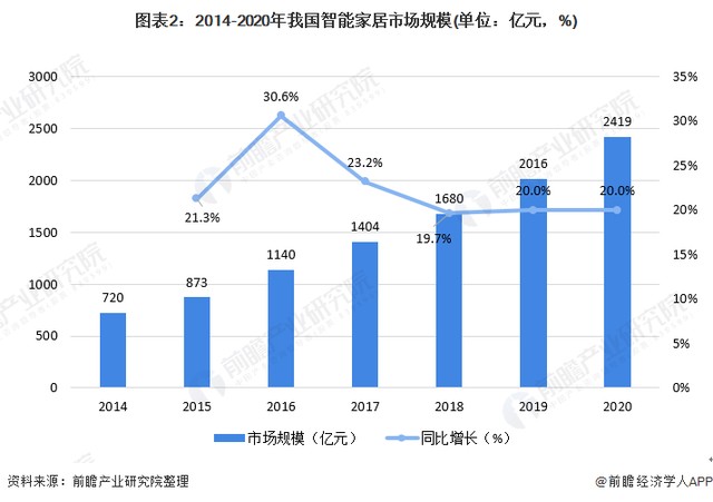 追覓科技掃拖機(jī)器人L10 Plus：自動(dòng)集塵超省心，一鍵解放雙手