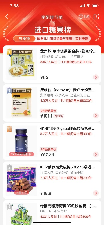 年輕人流行“囤健康” 雙十一龍角散多款產(chǎn)品成“銷(xiāo)冠”