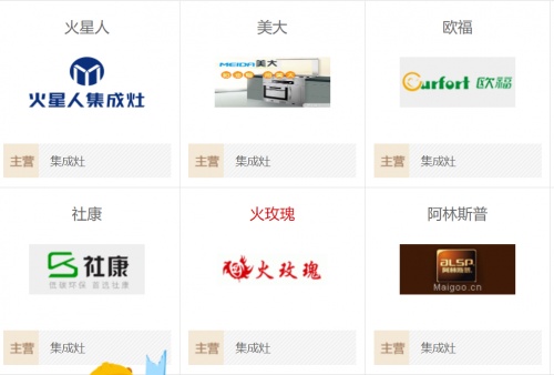 集成灶十大品牌中誰是無冕之王？排名靠前的品牌有哪些？