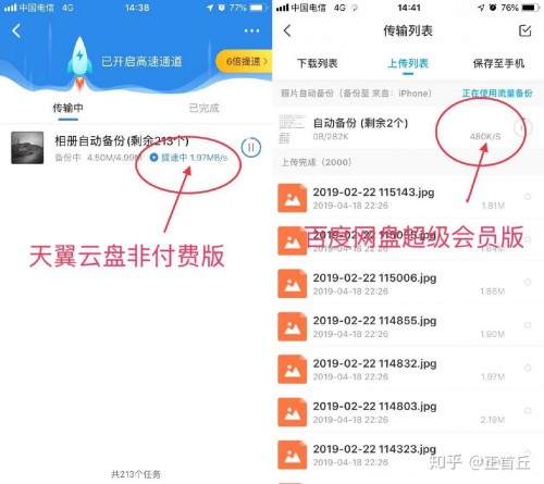 《公約》打破網(wǎng)盤內(nèi)卷？天翼云盤打算這么干