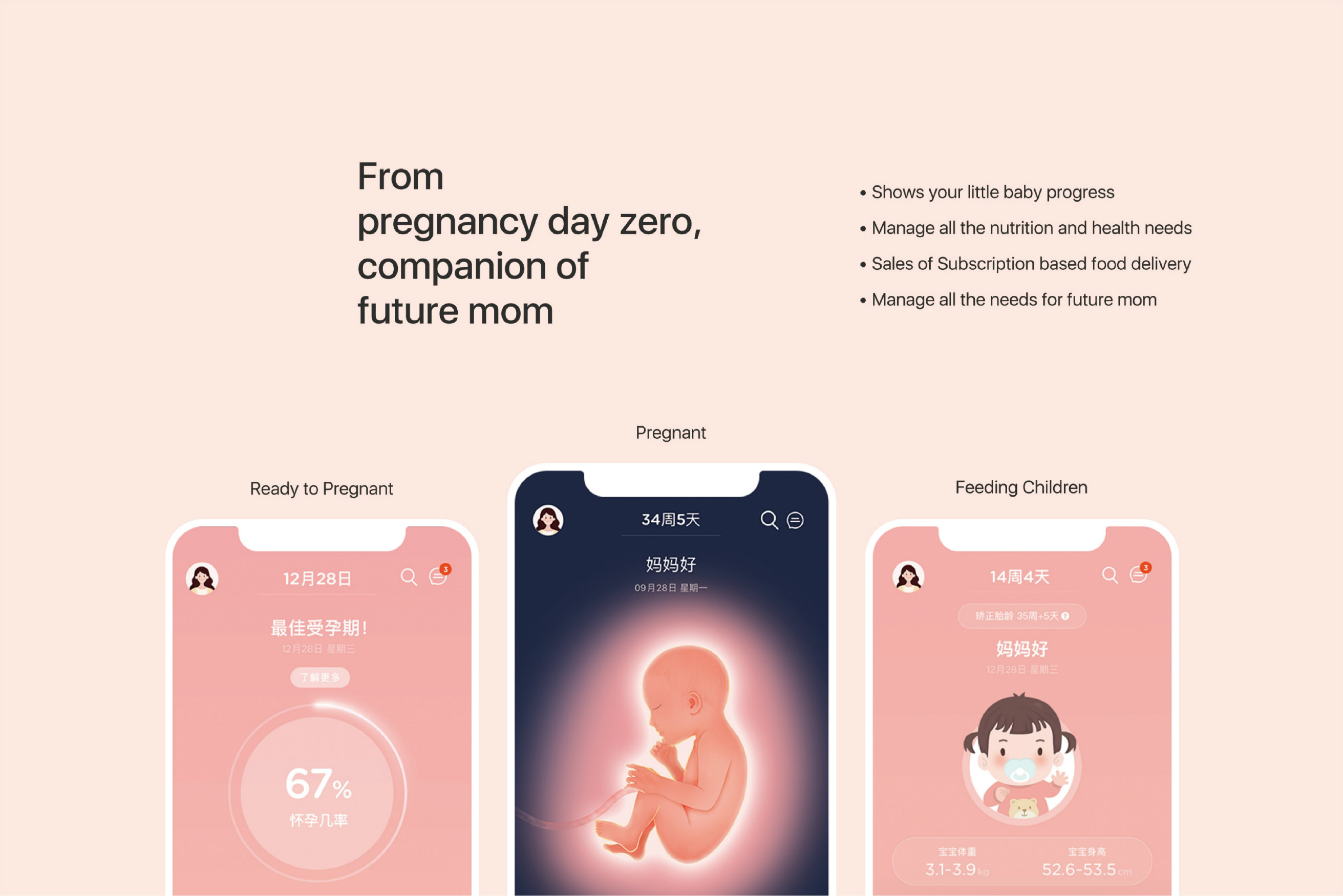 Life Ofmom APP助力妊娠期糖尿病孕媽更好管理血糖，健康孕育