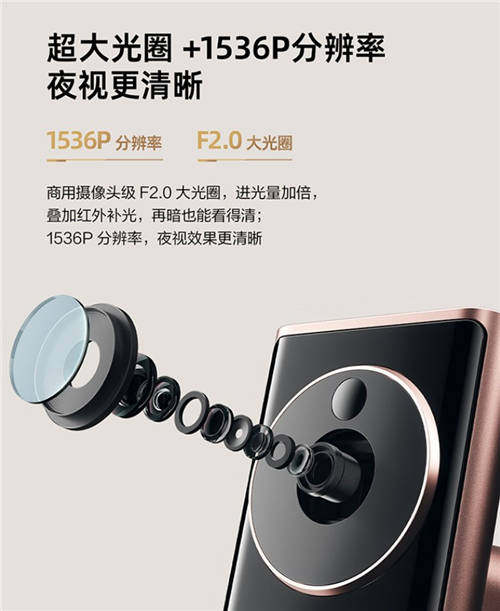 鎖定安全別害怕！鹿客貓眼智能鎖R1M超清夜視鏡頭讓危險(xiǎn)無(wú)處藏匿
