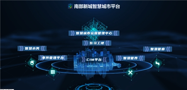 賦能新城建 聯(lián)通數(shù)科打造智能城區(qū)標桿