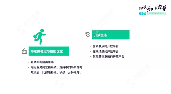 神策數(shù)據(jù)關(guān)海南：營(yíng)銷策略引擎解讀，以平臺(tái)化構(gòu)建營(yíng)銷新生態(tài)