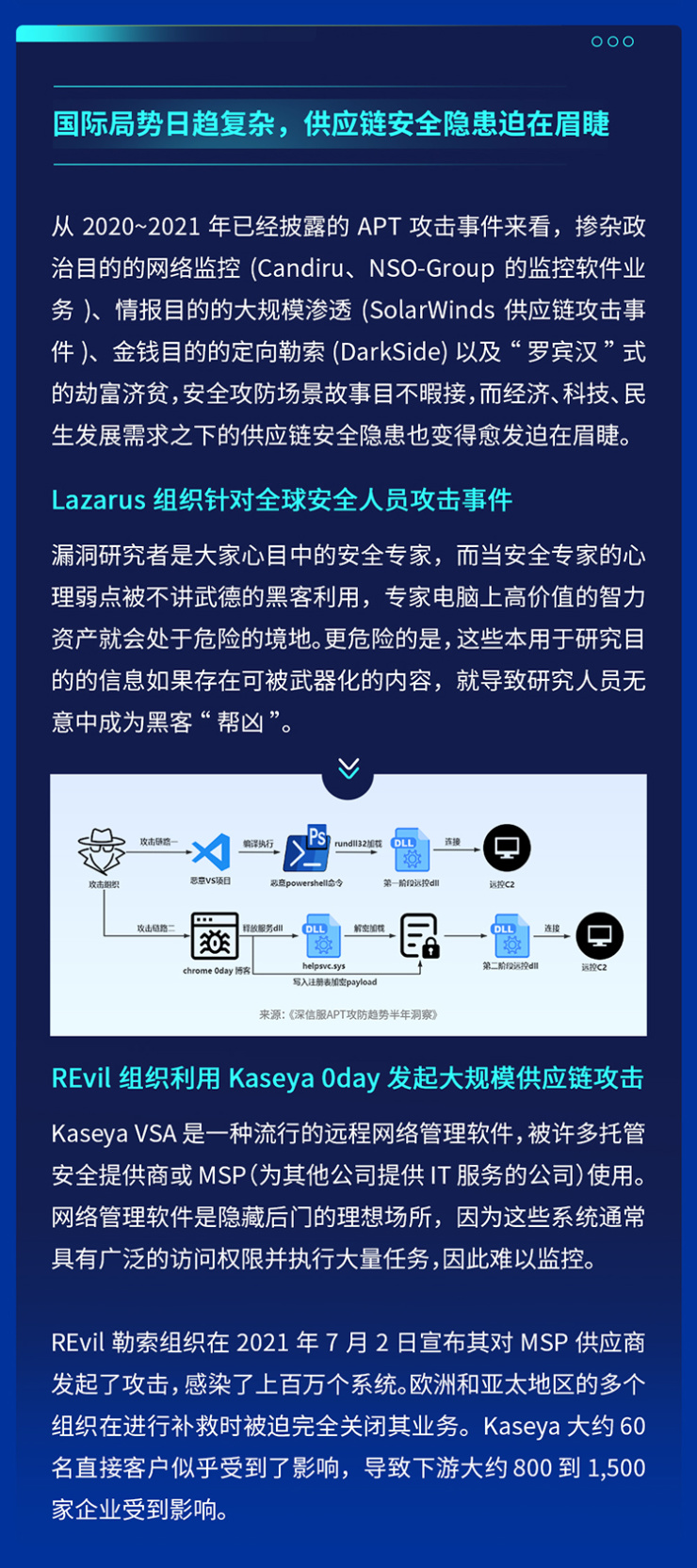 供應(yīng)鏈安全隱患迫在眉睫，2021年全球APT攻擊暗藏何種趨勢(shì)？