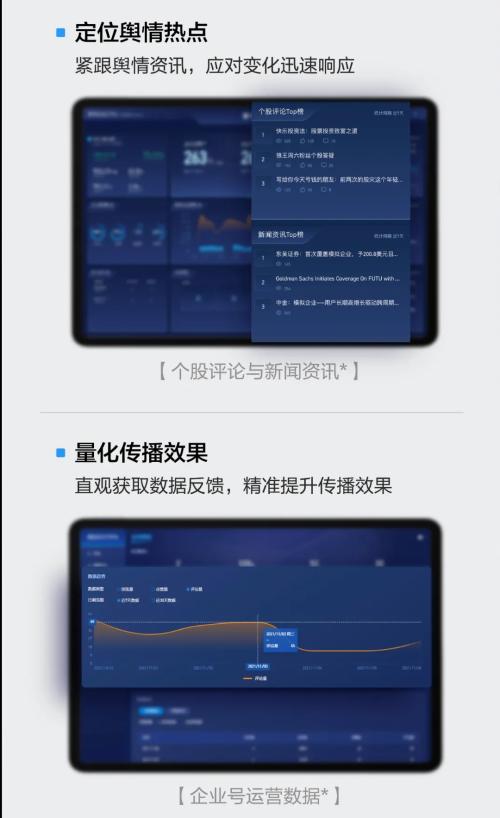 富途企業(yè)號新升級，“企業(yè)工作臺”開啟投資者溝通新效能