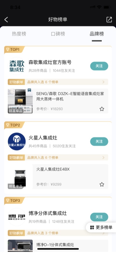 集成灶10大知名品牌排行榜哪個(gè)好？雙十一戰(zhàn)績斐然，森歌賦能好廚房