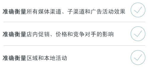 GfK最新白皮書發(fā)布《在瞬息萬變的世界中，如何實(shí)現(xiàn)營(yíng)銷投資回報(bào)最大化》