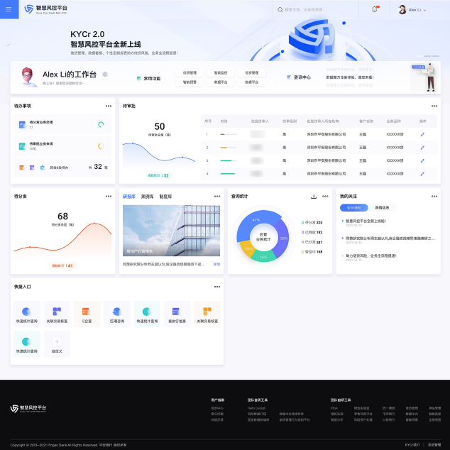 B端進(jìn)化論，平安銀行智慧風(fēng)控（KYCr）平臺(tái)2.0榮獲MVX最具價(jià)值體驗(yàn)大獎(jiǎng)金獎(jiǎng)