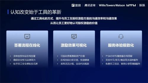2021股權(quán)激勵研究報告：數(shù)字時代如何重塑員工激勵信仰