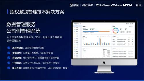 2021股權(quán)激勵研究報告：數(shù)字時代如何重塑員工激勵信仰
