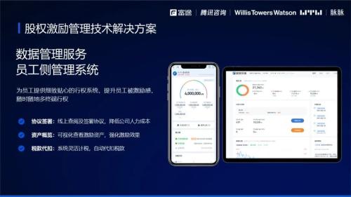 2021股權(quán)激勵研究報告：數(shù)字時代如何重塑員工激勵信仰