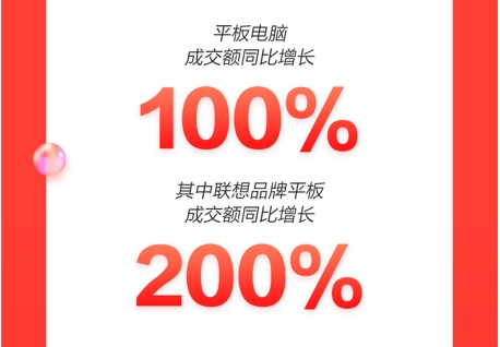 IDC發(fā)布Q3平板電腦季度跟蹤報告 京東電腦數(shù)碼多維加持出貨創(chuàng)紀(jì)錄