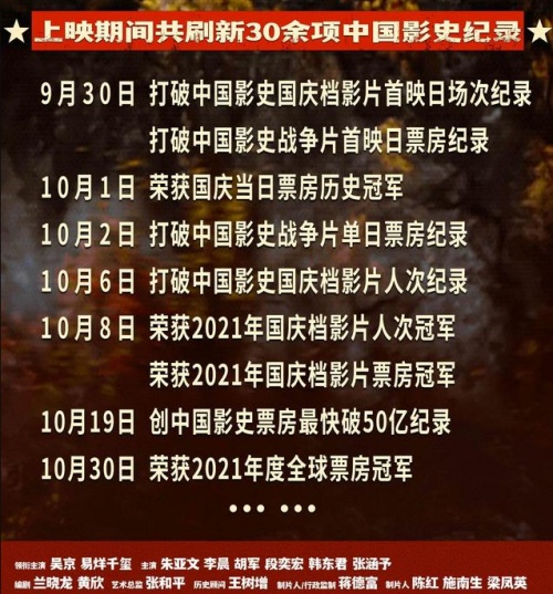 吳京恭喜吳京 長(zhǎng)津湖刷新30余項(xiàng)中國(guó)影史紀(jì)錄 《戰(zhàn)狼2》祝賀《長(zhǎng)津湖》
