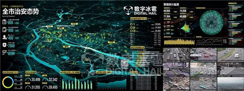 智慧大腦，賦能上海！保倫電子itc助力某城市運營指揮中心建設(shè)“一把手”工程！