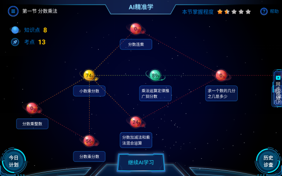 學(xué)習(xí)機對比測評：讀書郎、優(yōu)學(xué)派、步步高如何選？
