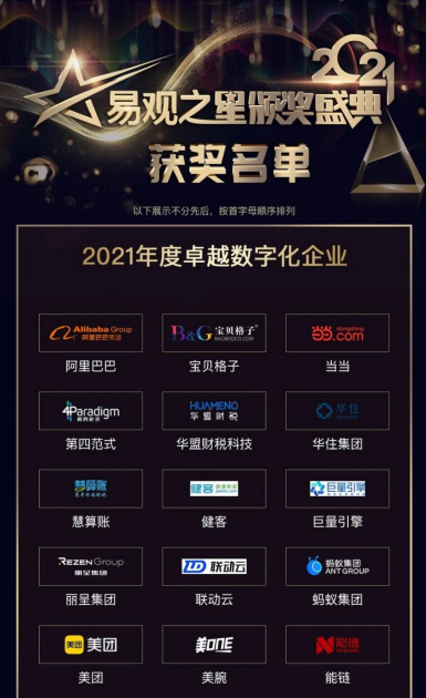 在數(shù)字化改革中越走越遠(yuǎn)，當(dāng)當(dāng)網(wǎng)榮獲“數(shù)據(jù)奧斯卡”年度獎(jiǎng)項(xiàng)