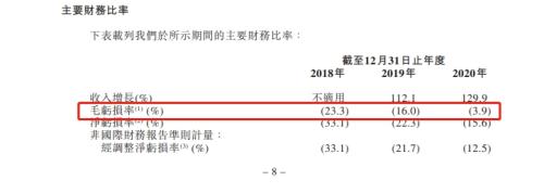順豐同城赴港上市，富途與美銀、中金等共同擔(dān)任承銷商