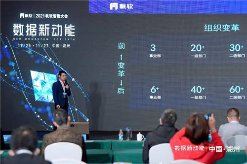 數(shù)據(jù)新動(dòng)能——帆軟第四屆智數(shù)大會(huì)圓滿落幕！