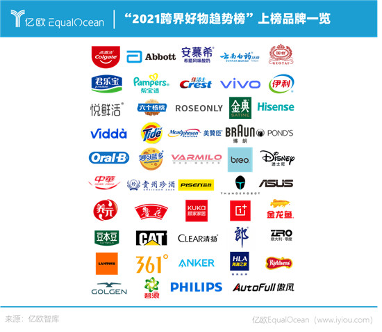 1+1>2，什么樣的跨界才算出圈？