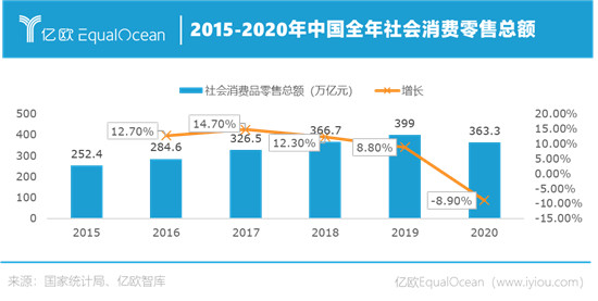 1+1>2，什么樣的跨界才算出圈？