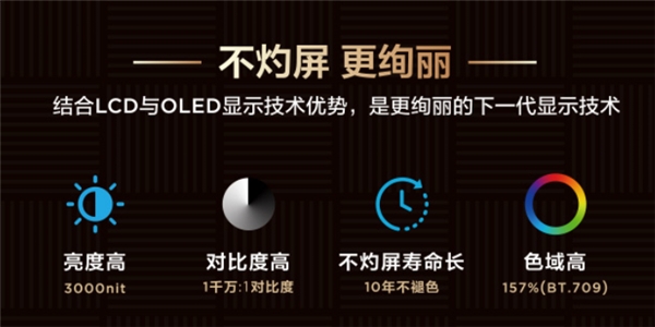 完勝OLED！QD-Mini LED憑什么成為下一代大屏顯示技術(shù)？