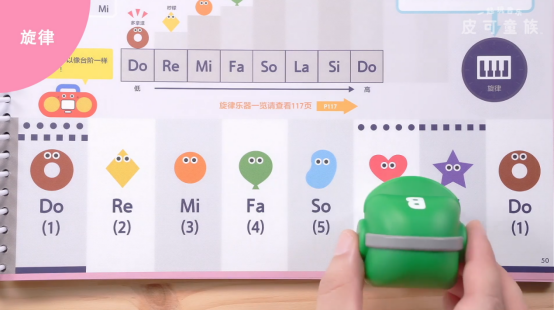 學習樂理知識，培養(yǎng)音樂素養(yǎng)：一起玩音樂 皮可童族?讓孩子愛上音樂