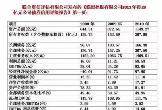 關(guān)于聯(lián)想，某大V的賬真算對(duì)了嗎？