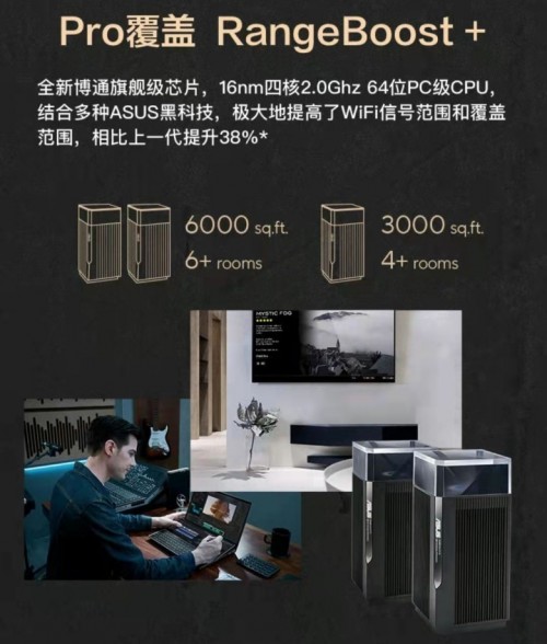 用上這款Mesh路由，讓你的大House秒變WiFi6智能豪宅！