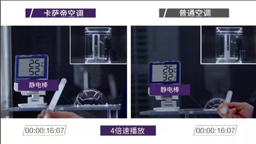 冬季就怕干燥！卡薩帝暖而不燥空氣場(chǎng)景解用戶難題
