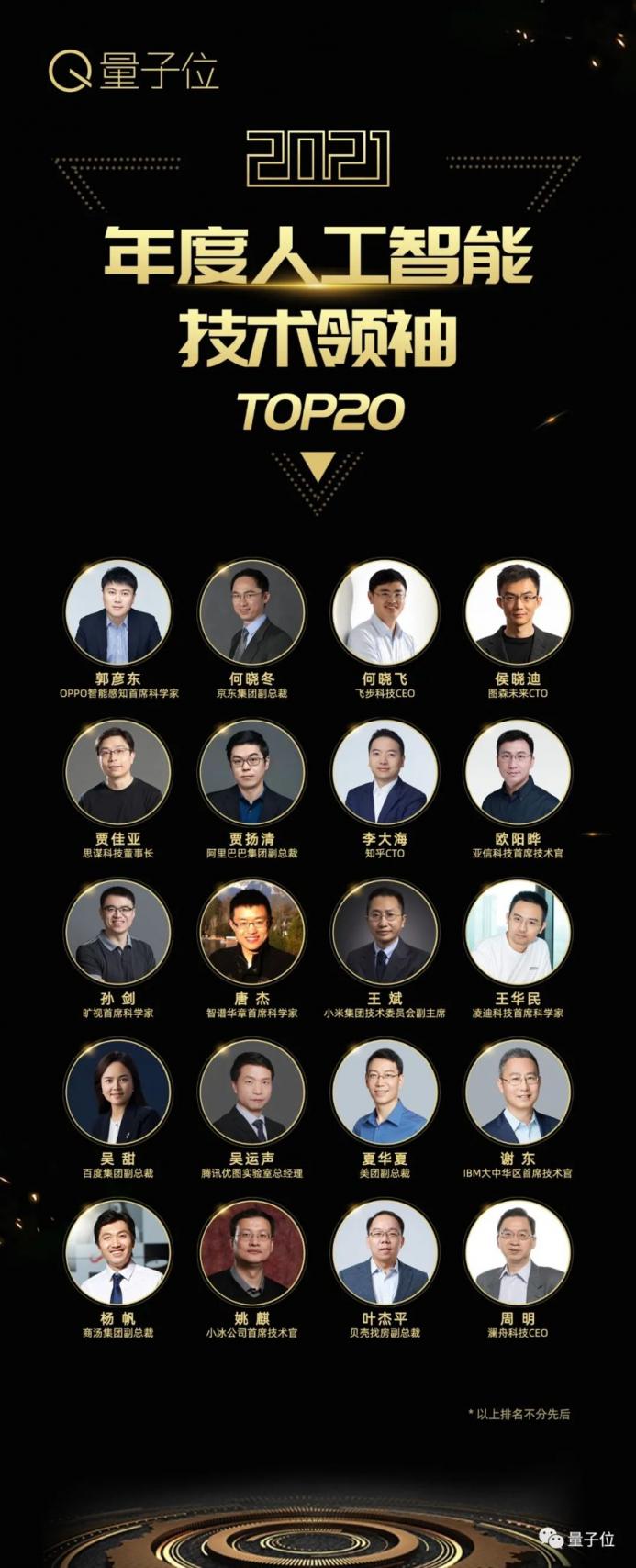 量子位2021人工智能年度評選結(jié)果揭曉！AI落地新參考，重點已劃好
