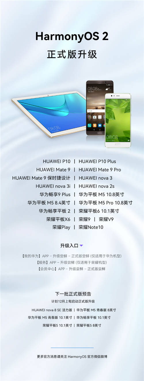再添19款設備可升級HarmonyOS 2正式版本！百機升級計劃超預期完成