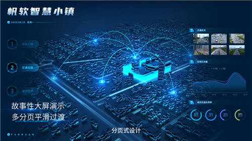 帆軟報(bào)表軟件FineReport11.0，破界而來(lái)