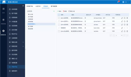 帆軟報(bào)表軟件FineReport11.0，破界而來(lái)