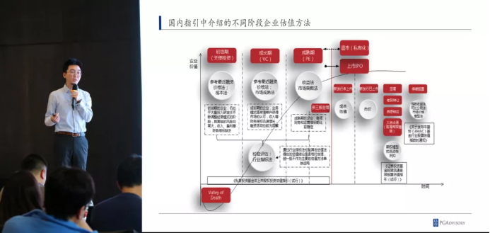 老虎ESOP股權(quán)激勵：醫(yī)藥行業(yè)的大擴張時代，如何守住人才防線？