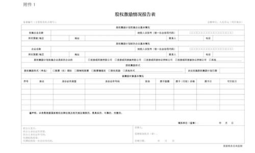 富途ESOP:“69號文”之后，股權(quán)激勵應(yīng)該怎么交稅？