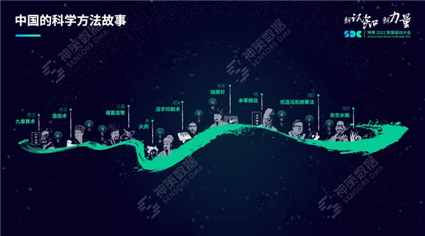 神策數(shù)據(jù)桑文鋒：用先進(jìn)的認(rèn)知統(tǒng)一思想，用科學(xué)的方法提升效率